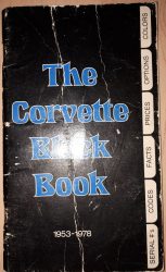 Corvette Parts For Sale