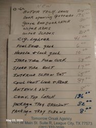 Corvette Parts For Sale